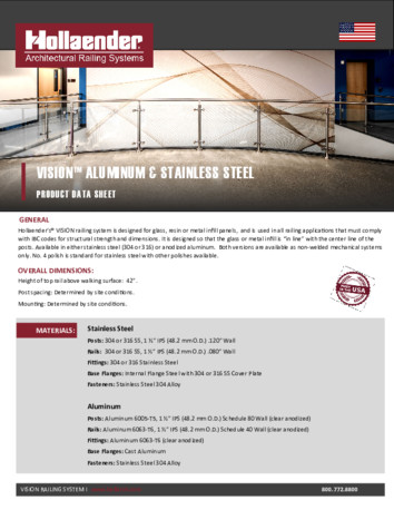 VISION™ Product Data Sheet